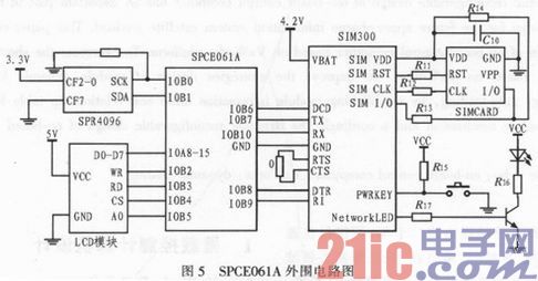 解析无线监护远程医疗系统的设计原理