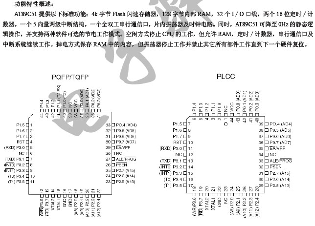 89C51引脚图及功能 - z86k - z86k的博客