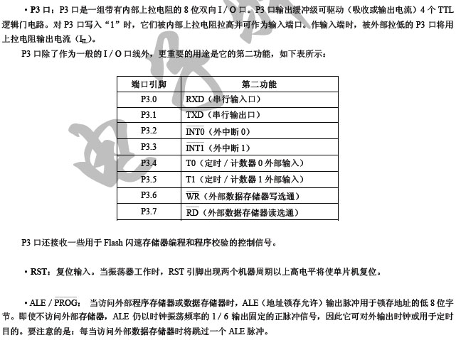 89C51引脚图及功能 - z86k - z86k的博客