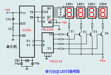 串行口动态扫描显示电路编程范例 - 碧空雄鹰 - 碧空雄鹰的博客