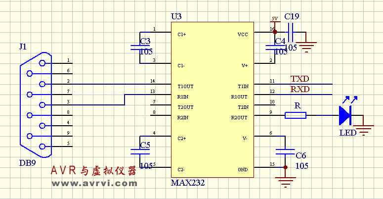 AVR单片机 usart串口使用范例 - lgang315 - lgang315 的博客