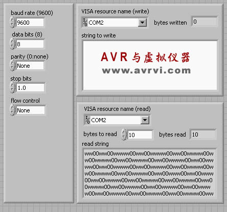 AVR单片机 usart串口使用范例 - lgang315 - lgang315 的博客