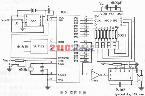 Ward call system based on low voltage power line carrier technology - tywood - Embedded Network Life