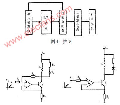 步进电机细分驱动电路及原理 - 孤独的牧羊人 - 嵌入式网络人生