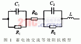 AVR单片机在蓄电池剩余电量测试仪中的应用 - 天雨灿灿 - 天雨灿灿乐园