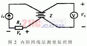 AVR单片机在蓄电池剩余电量测试仪中的应用 - 天雨灿灿 - 天雨灿灿乐园