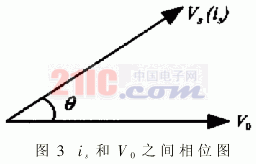 AVR单片机在蓄电池剩余电量测试仪中的应用 - 天雨灿灿 - 天雨灿灿乐园