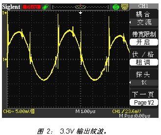 Power supply ripple measurement for DC/DC modules