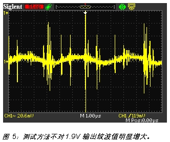 Power supply ripple measurement for DC/DC modules