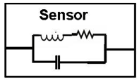 Figure 1. Sensor model with complex impedance characteristics