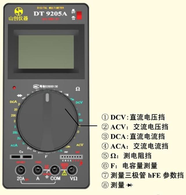 數字萬用表檔位介紹