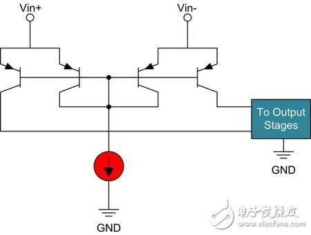 图1：电流检测放大器方框图