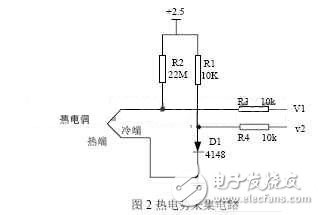 流量监控系统信号测量电子电路