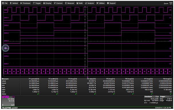 Probing Analog and Digital Signals with a Mixed Signal Oscilloscope