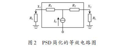 单片机PSD数据采集电路设计方案