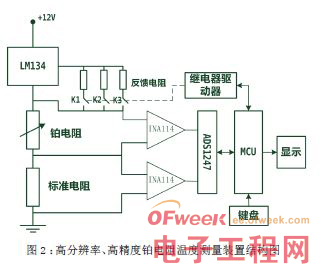 采用铂电阻的宽量程高精度温度测量装置