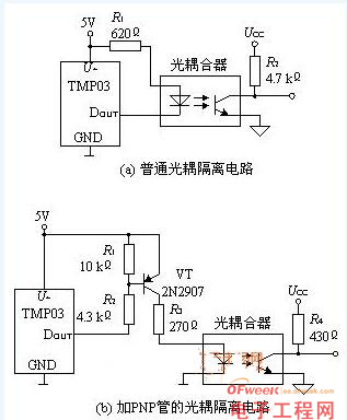 基于TMP03的远程测温电路设计方案