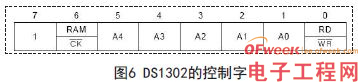 基于单片机的数字温度计的设计及显示