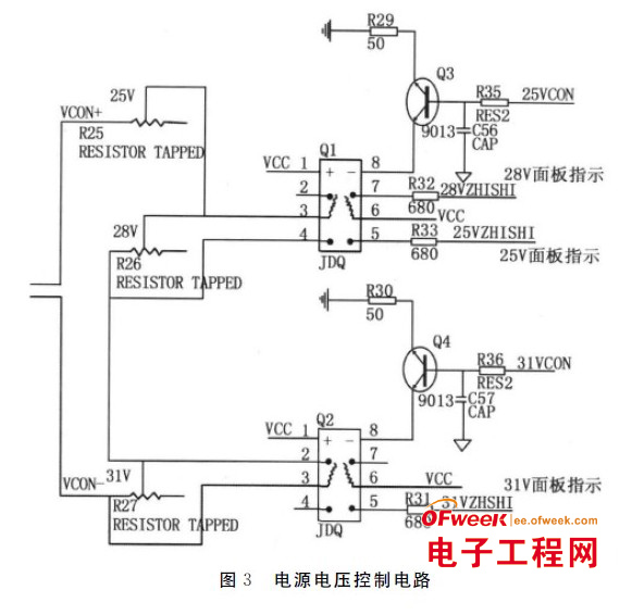 基于FPGA的数字量变换器测试系统设计