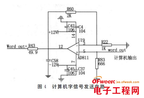 基于FPGA的数字量变换器测试系统设计