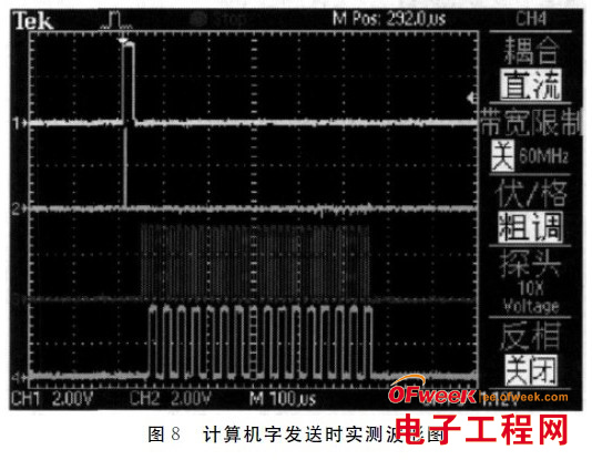 基于FPGA的数字量变换器测试系统设计