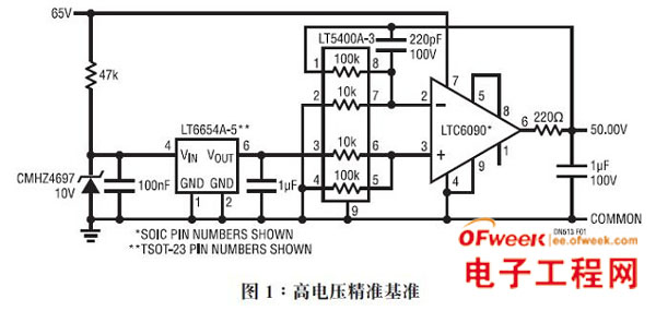 高电压CMOS放大器利用单个IC实现高阻抗检测