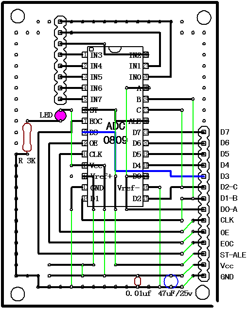 Analog-to-digital conversion IC ADC0809 usage and production one... Basic knowledge - Shaozhanyu - NetEase - Shaozhanyu