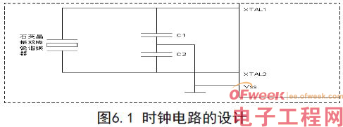 Design of reverse collision avoidance system based on AT89C2051 single chip microcomputer