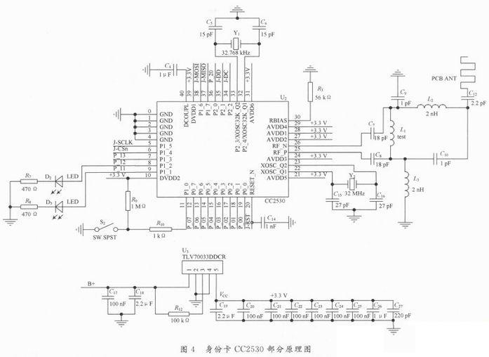 ZigBee身份识别技术在智能家居系统的应用