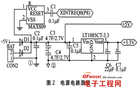 嵌入式系统的掉电保护方案设计