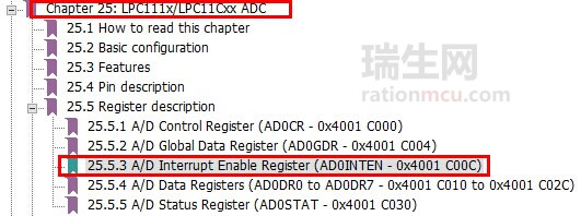 ADC-INTEN寄存器