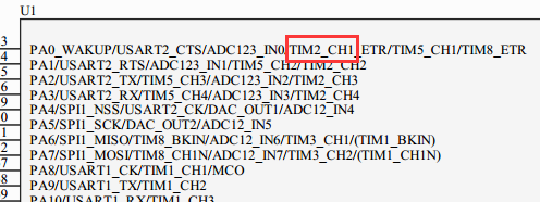 STM32_TIM2_CH1引脚