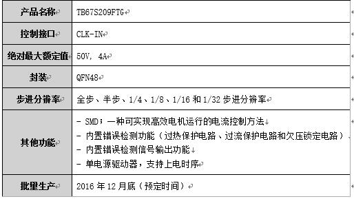 QQ截图20161212152651.jpg