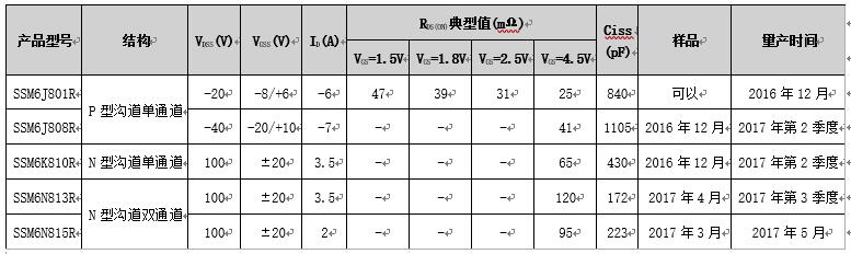 QQ截图20161212153720.jpg