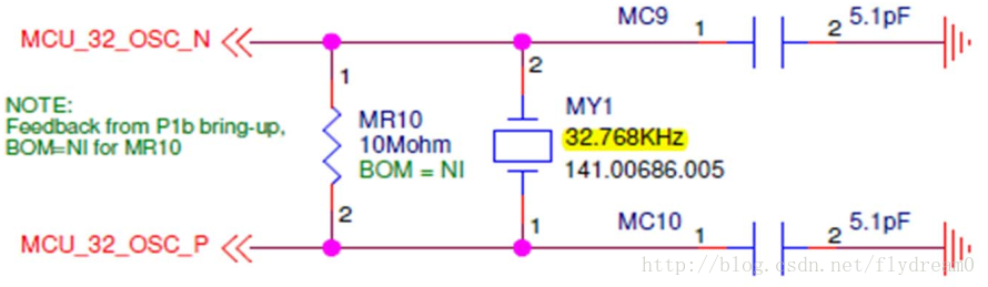 LSE circuit design