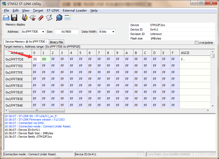 BID value of F2