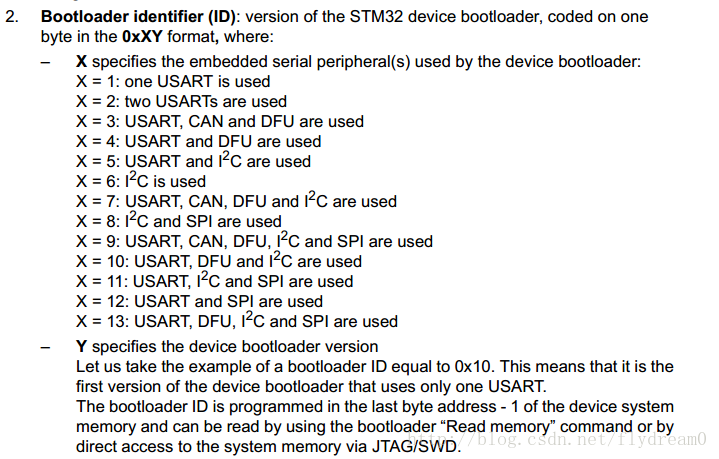 BID Definition