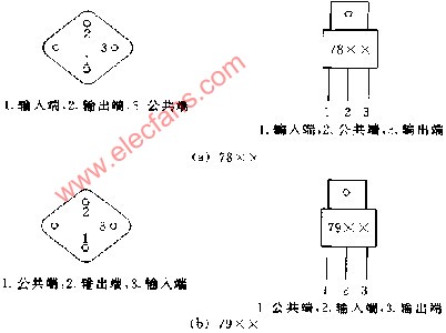 稳压器的管脚与封装形式