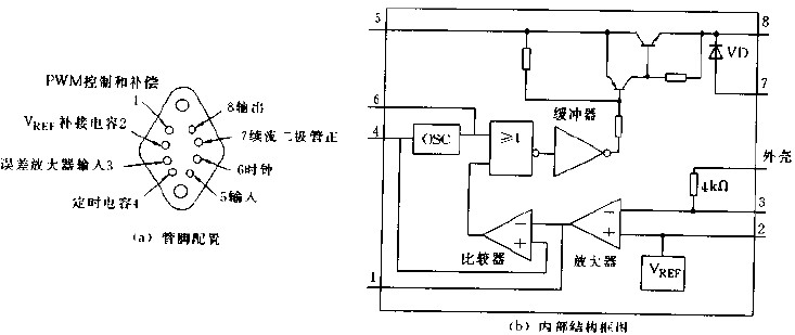 HS7076管脚配置和内部结构框图