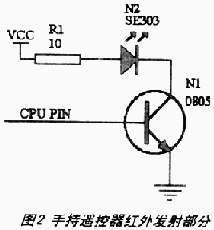 单片机系统中的红外通信接口