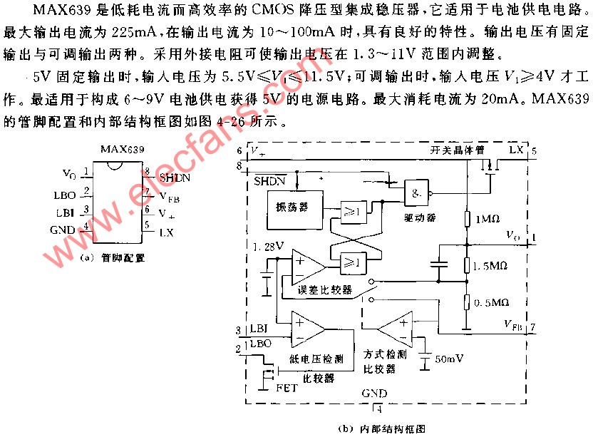 MAX639的管脚配置和内部结构框图