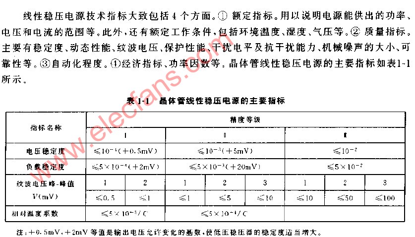 线性稳压电源技术指标