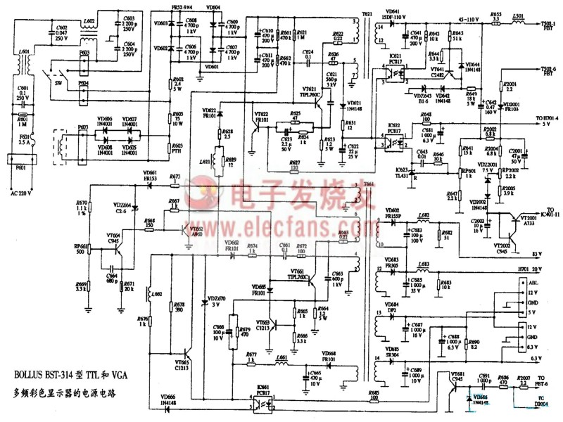 BOLLUS BST-314型TTL和VGA多频彩色显示器电