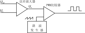 电压控制型原理电路图