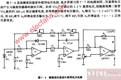 高精度的温度补偿用电压电路图