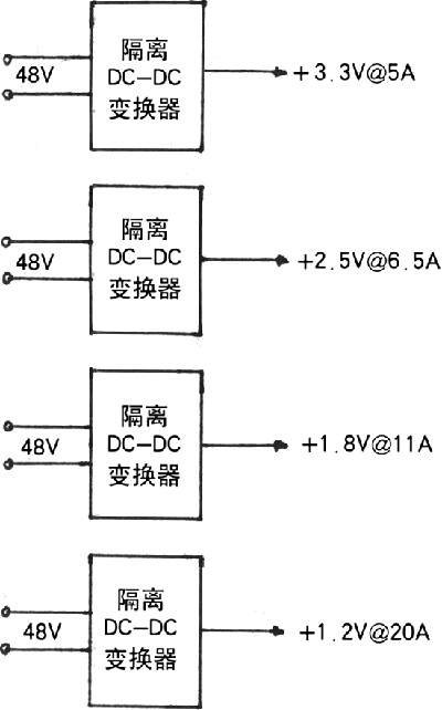 电源架构和电源管理总线