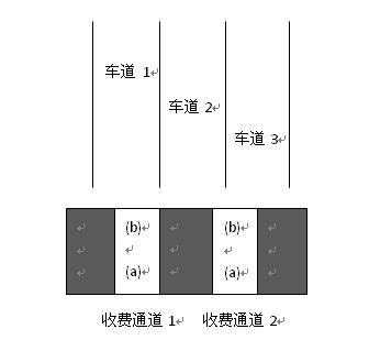 MIPS市场总监一分钟教你明白多发射超标量/多线程/多核概念