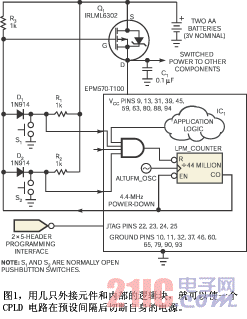自动断电的CPLD