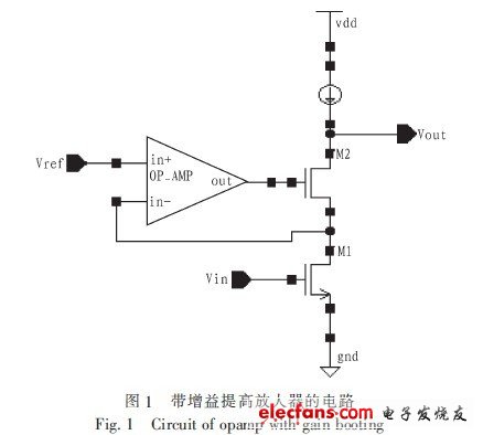 带有增益提高技术的高速CMOS运算放大器设计