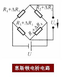 Principle and Application of MEMS Pressure Sensor